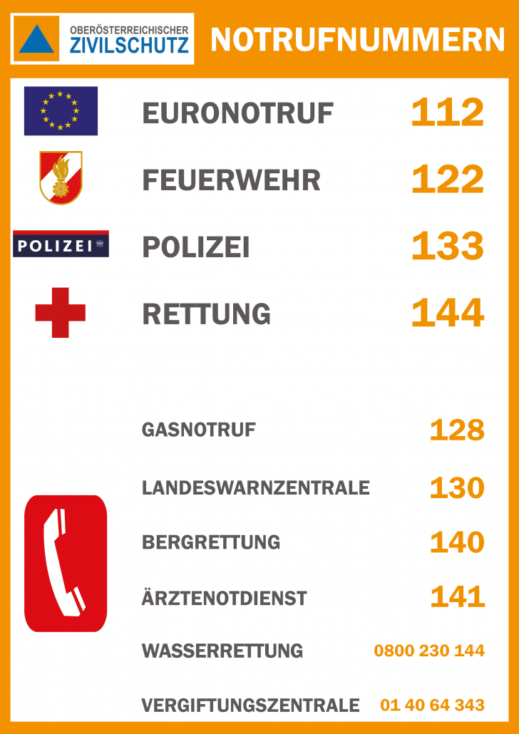 GrafikNotrufnummern